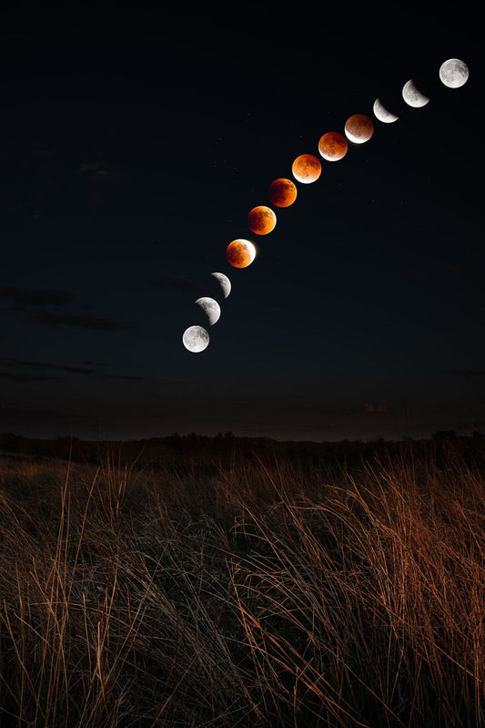 Blood Moon Transit